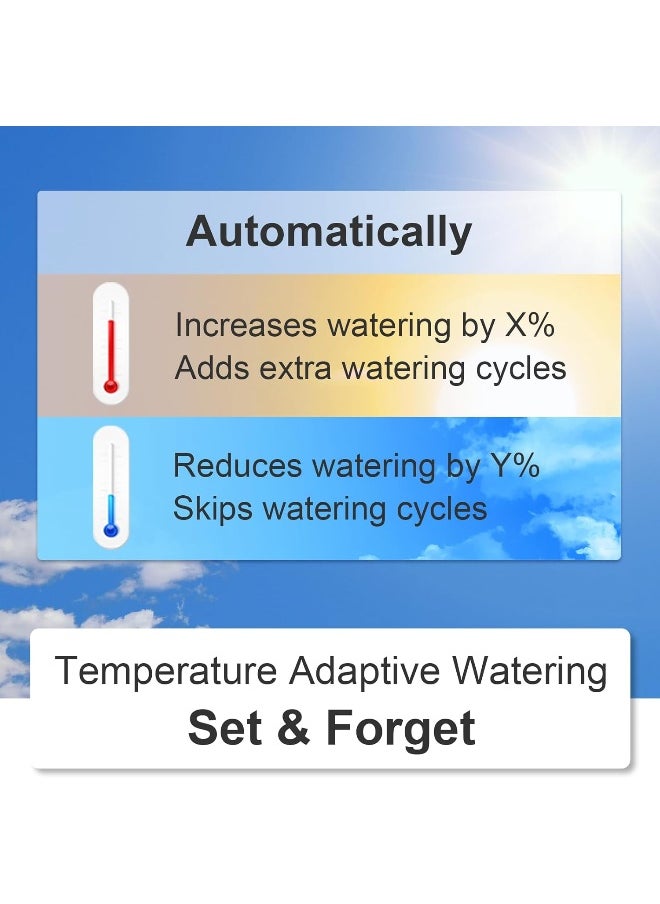 Linktap  D2 Wireless Water Timer And Gateway