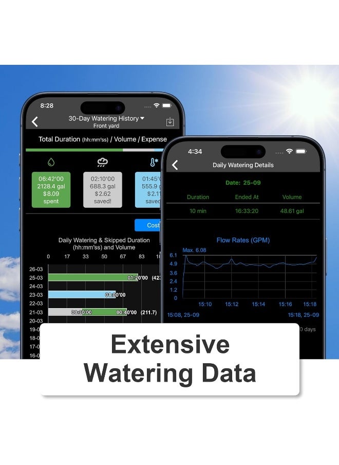 Linktap  D2 Wireless Water Timer And Gateway