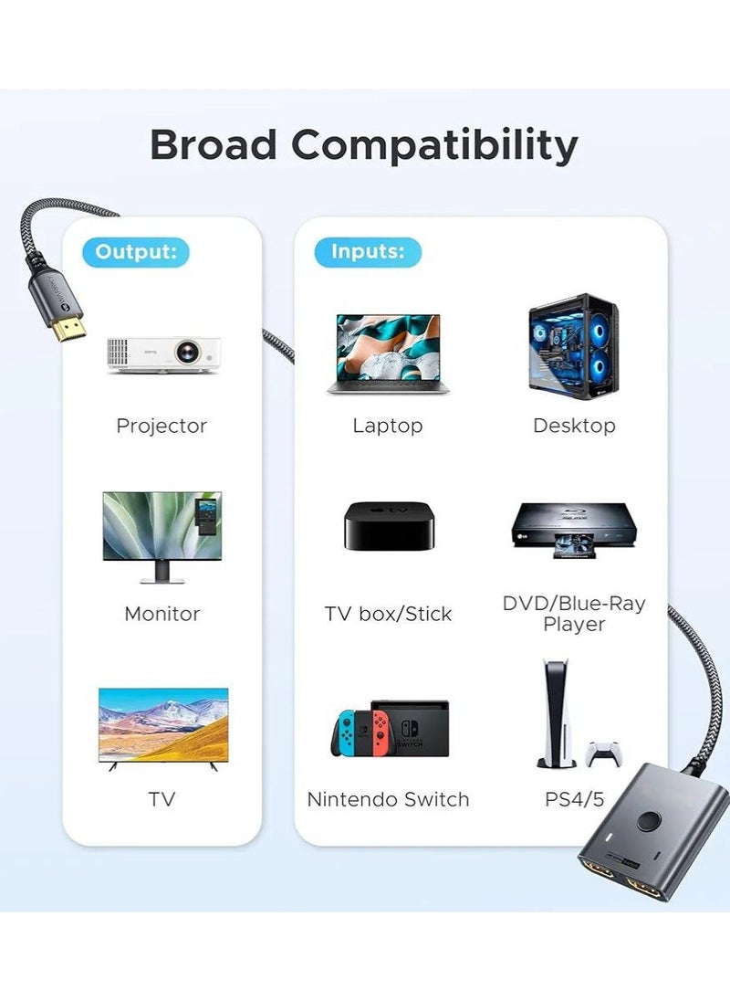 Switch 4K 60Hz 2K 144Hz Bidirectional HDMI Switcher [Aluminium Case Nylon Braided] HDMI Splitter 2 in 1 out (ONLY 1 Monitor) Compatible with TV stick Xbox PS5/4 PC.