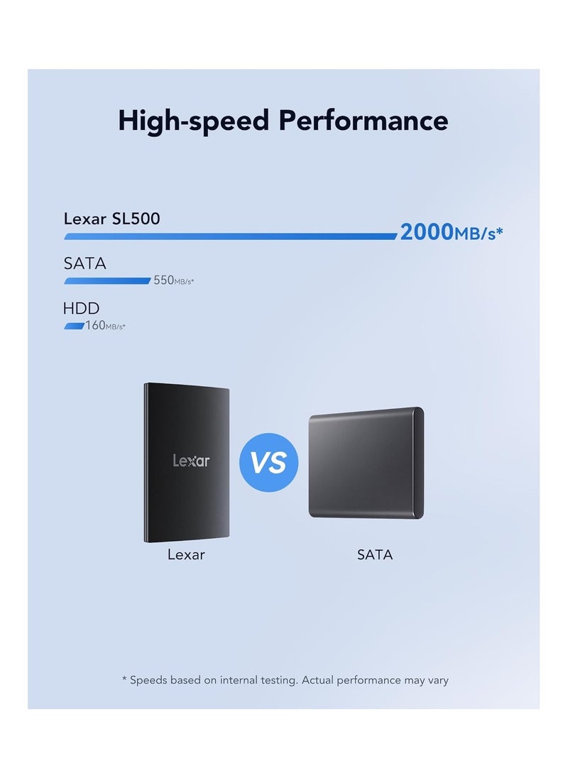 Lexar External Portable Ssd 1tb, Usb3.2 Gen2*2, Up To 2000mb/S Read, Up To 1800mb/S Write