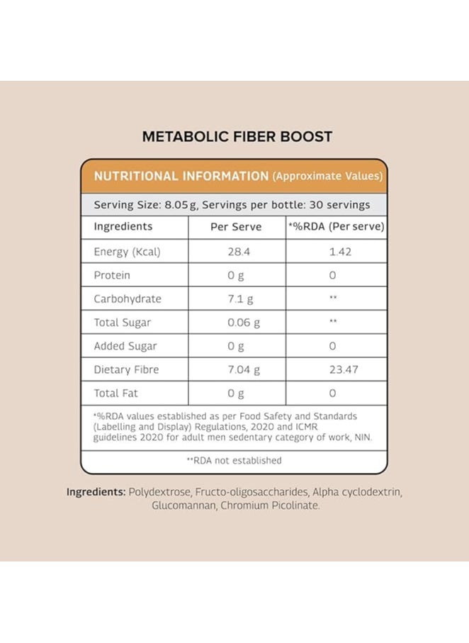 Metabolic Fiber Boost Promotes Weight Management Reduces Cravings And Manages Blood Sugar Gluten Free - 60 Servings, Pack Of 2