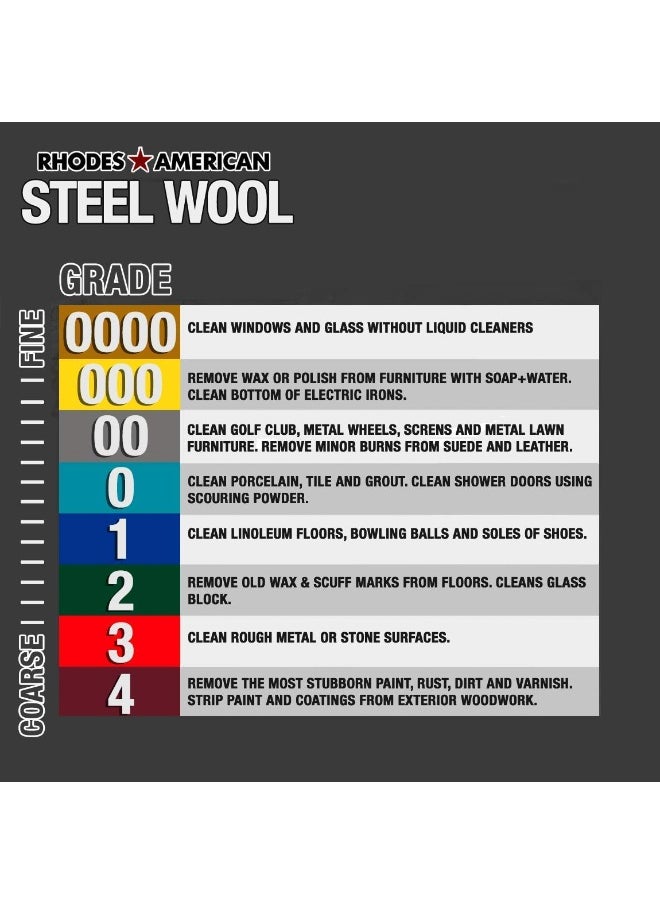 10120000 Steel Wool, 12 Pad, Grade #0000, Rhodes American, Final Finish