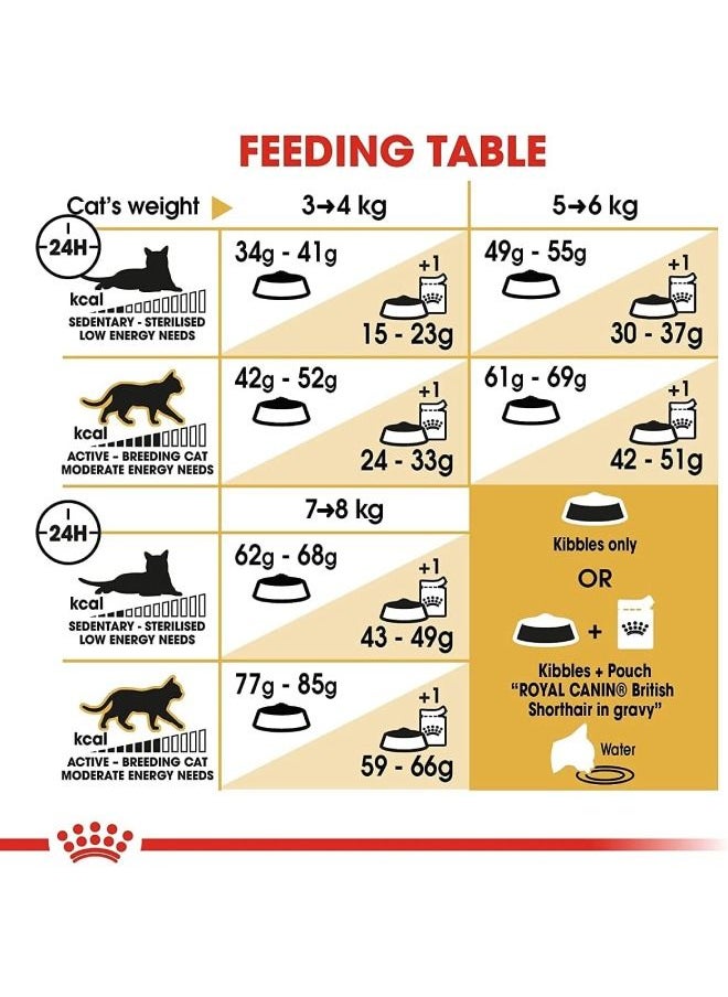 Royal Canin B&K Feline Breed Nutrition Persian Adult 4Kg Cat Dry Food