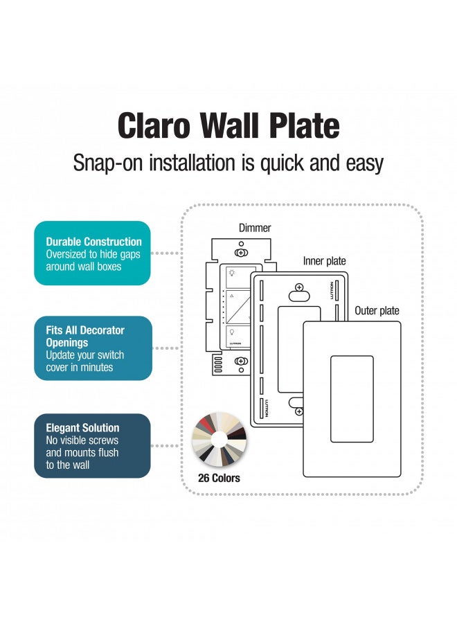 Lutron Claro 3 Gang Decorator/Rocker Wallplate, Gloss, White (24-Pack) | CW-3-WH