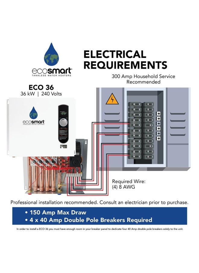 Ecosmart Eco 36 36Kw 240V Electric Tankless Water Heater