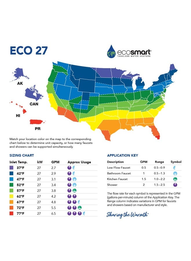 Ecosmart Eco Electric Tankless Water Heater 27 Kw At 240 Volts 1125 Amps With Patented Self Modulating Technology White