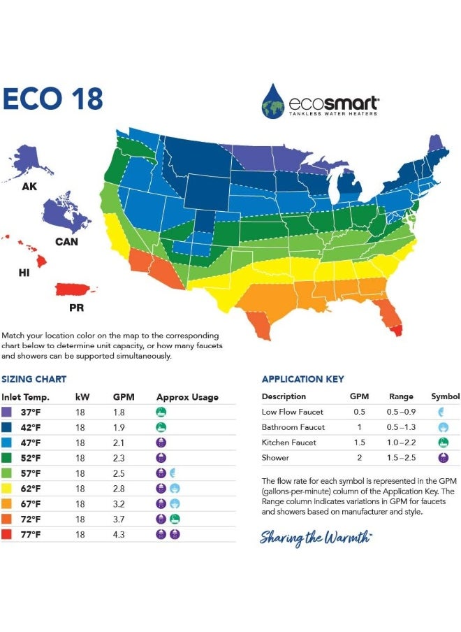 Eco 18 Electric Tankless Water Heater, 18 Kw At 240 Volts With Patented Self Modulating Technology