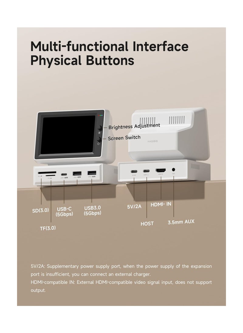 3.5inch USB Mini Screen, (960x640) Sub Monitor IPS Display Hub USB-C Monitor HDMI Mini Monitor RAM Data Display Monitor Temperature Electronic Album Floating Lyrics Display Sub Screen for Laptop PC