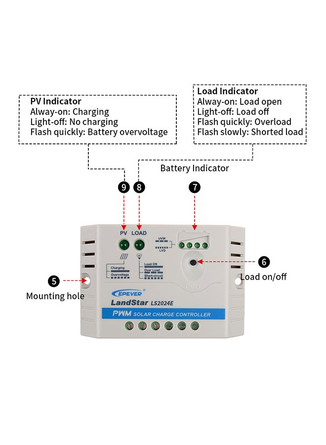 Solar Charge Controller White