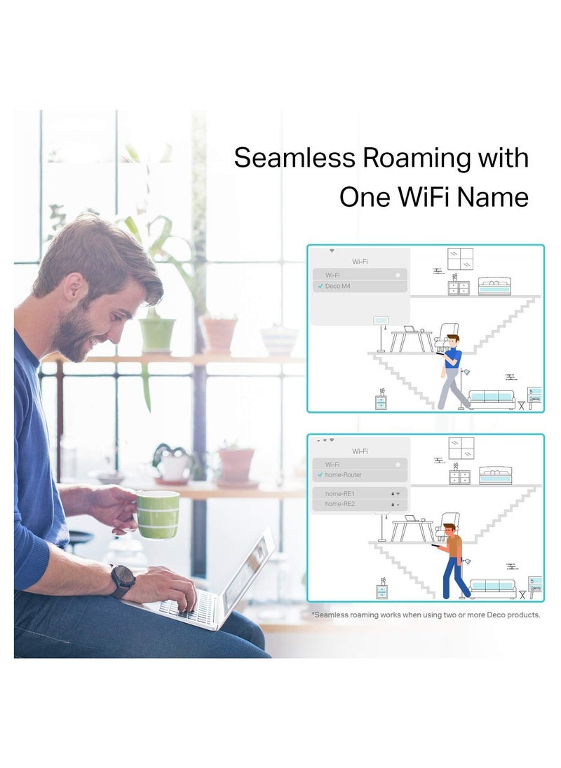 TP-Link Deco Whole Home Mesh WiFi Router - Dual Band Gigabit Wireless Router, Supports Beamforming, MU-MIMO, IPv6 and Parental Controls, Up to 2,000 sq. ft. Coverage(Deco M4 1-Pack)