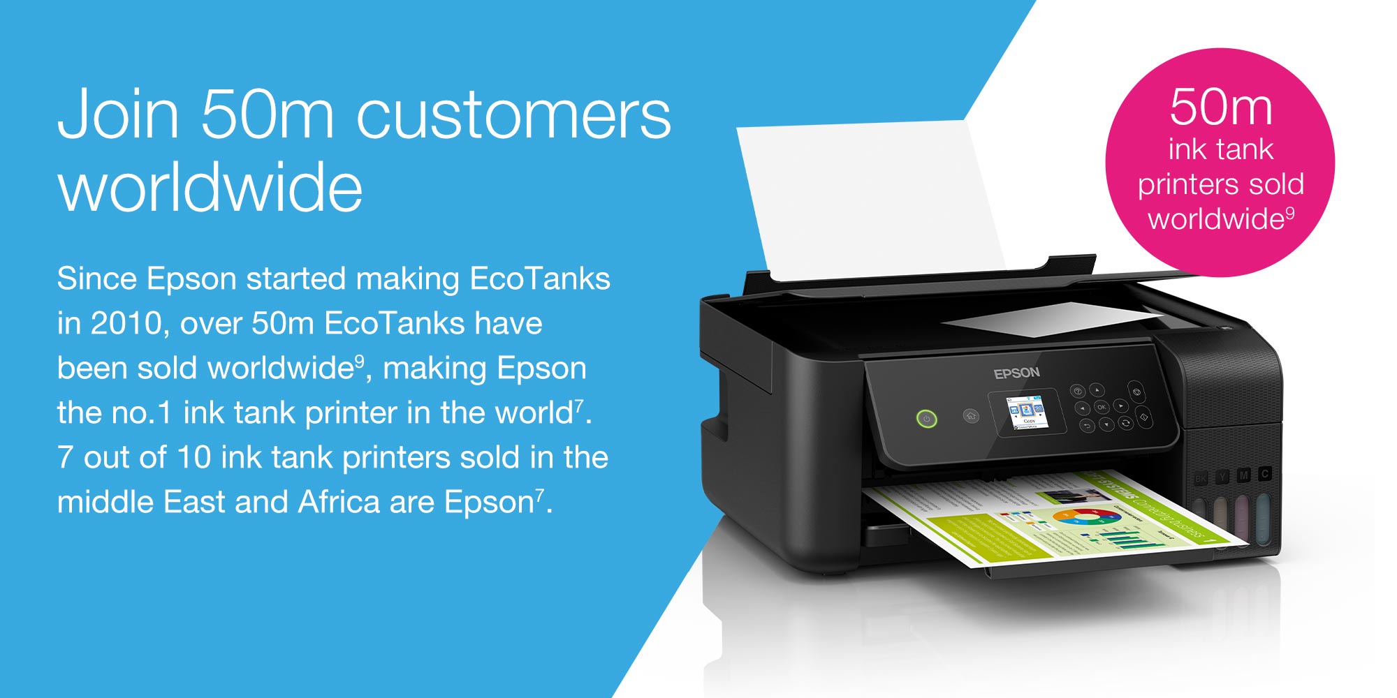 Ecotank Wi-Fi Compact All-In-One Printer Black-L3160