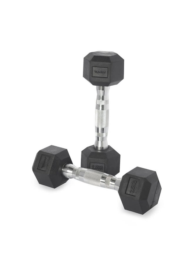 Anvil Rubber Hex Dumbbells | 27.5 kg - 50 Kg Set