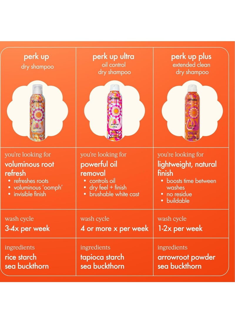 Amika Perk Up Ultra Oil Control Dry Shampoo