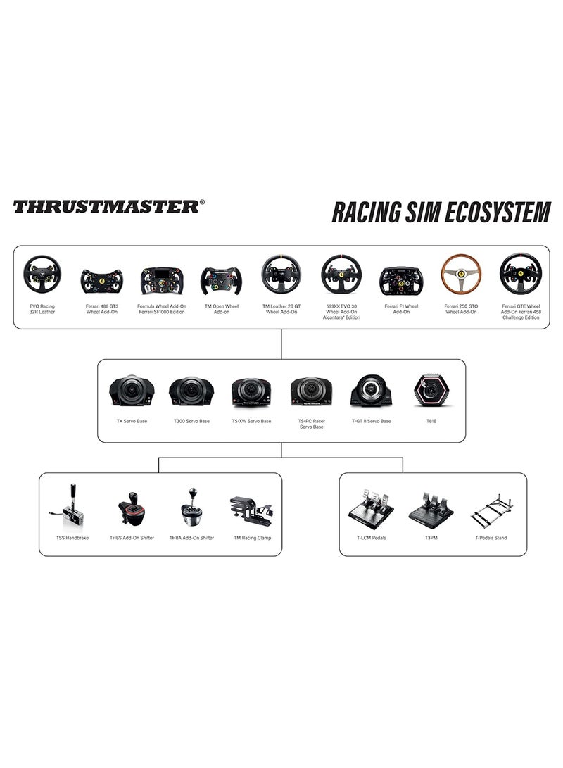 Thrustmaster T3PM, Magnetic Pedals, PS5, PS4, Xbox One, Xbox Series X|S, PC, 4 Pressure Modes, 100% Metal Pedal Heads, Weighted Base