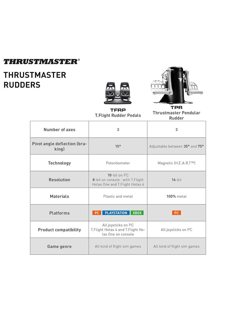 Thrustmaster TPR Pendular Rudder Pedals - High-Precision Flight Control with PENDUL_R Technology and H.E.A.R.T Hall Effect Accurate Technology for PC