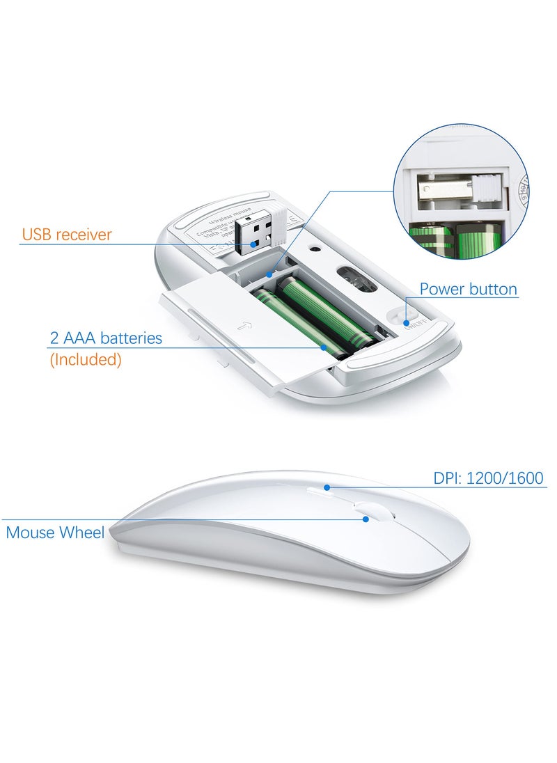 Wireless Keyboard and Mouse Ultra Slim Combo, 2.4G Silent Compact USB Mouse and Scissor Switch Keyboard Set, for PC/Laptop/Windows/Mac - White