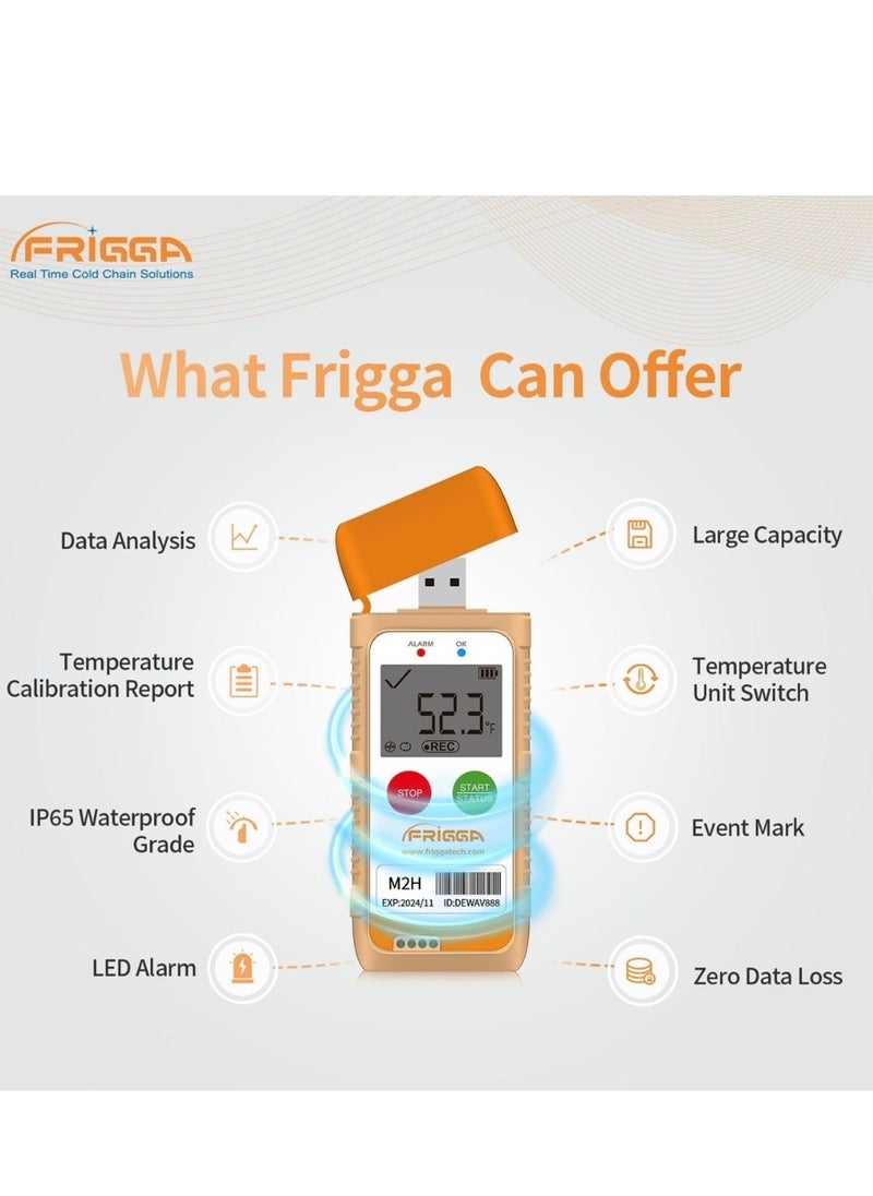 DHT PDF/Excel USB Temperature Data Logger Reusable Recorder 28800 Points High Accuracy FRIGGA M2H