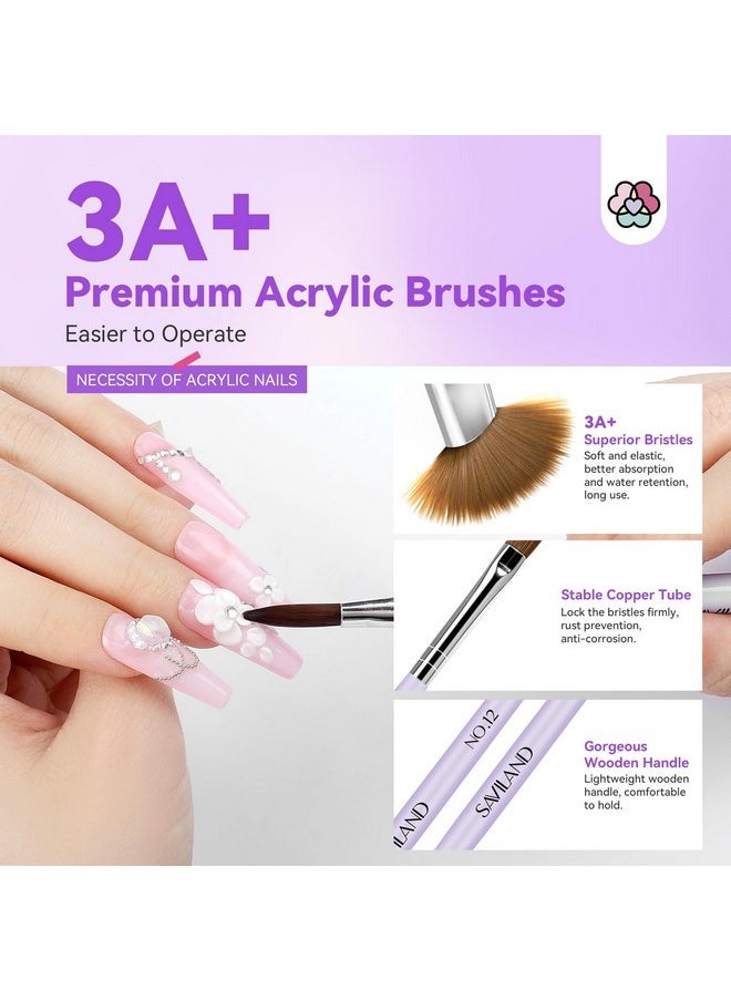 Ema Monomer Acrylic Nail Liquid: 4Oz Pure Ema Nail Monomer Castor Oil Vitamin E Acrylic Liquid Kit Professional Nail Extension Acrylic Brush Nail Form Nail Table Mat Manicurist Salon