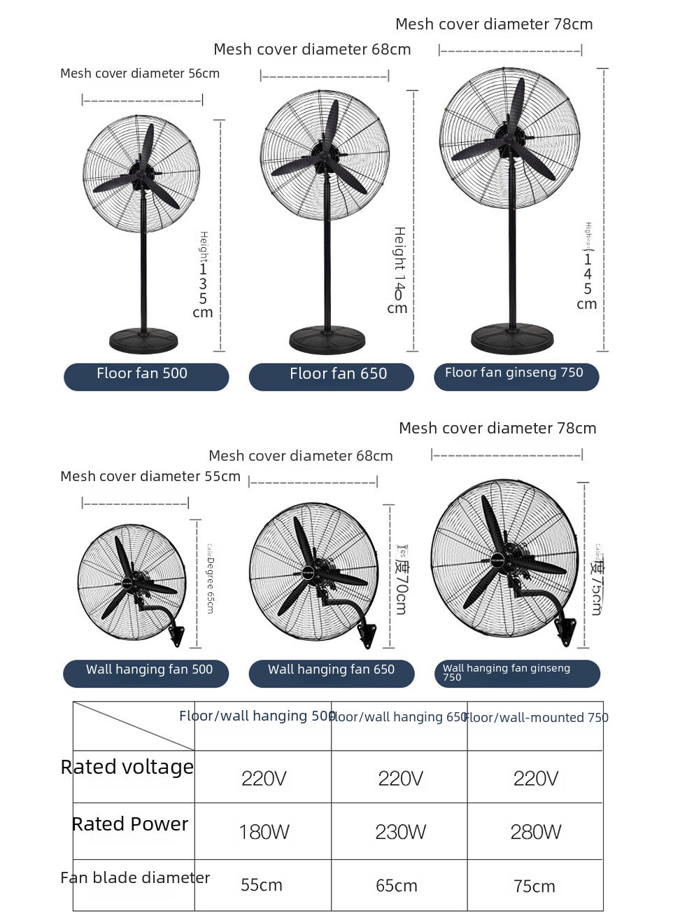 Industrial fan floor fan industrial fan high-power Horn fan factory wall fan workshop large air volume electric fan 500 model [wall hanging fan] plastic steel leaf (copper motor + warranty for 3 years)