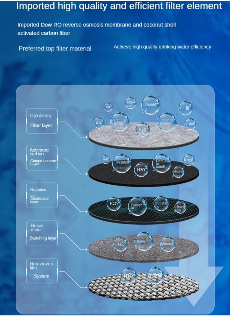 High-end Desktop Direct Drinking Water Purifier Tap Water Filtration Fully Automatic Water Inlet Purification Integrated Machine Instant Hot Adjustable Temperature Pure Water Drinking Machine for Home and Office Use Pure Water Machine with RO Reverse Osmosis UV Sterilization System
