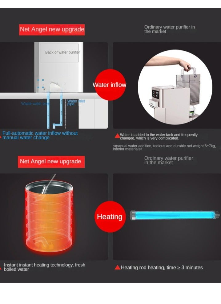 High-end Desktop Direct Drinking Water Purifier Tap Water Filtration Fully Automatic Water Inlet Purification Integrated Machine Instant Hot Adjustable Temperature Pure Water Drinking Machine for Home and Office Use Pure Water Machine with RO Reverse Osmosis UV Sterilization System