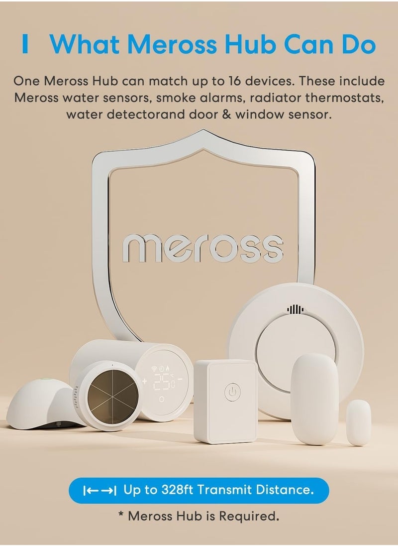 meross Smart Door & Window Sensor, Meross Hub Required, Mini Door Detector