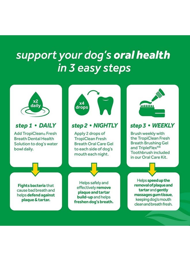 Fresh Breath Clean Teeth Oral Care Gel For Puppies, Removes And Defends Against Tartar And Plaque, No Brushing, Safe, Gentle And Effective, Easy To Apply 59 Ml