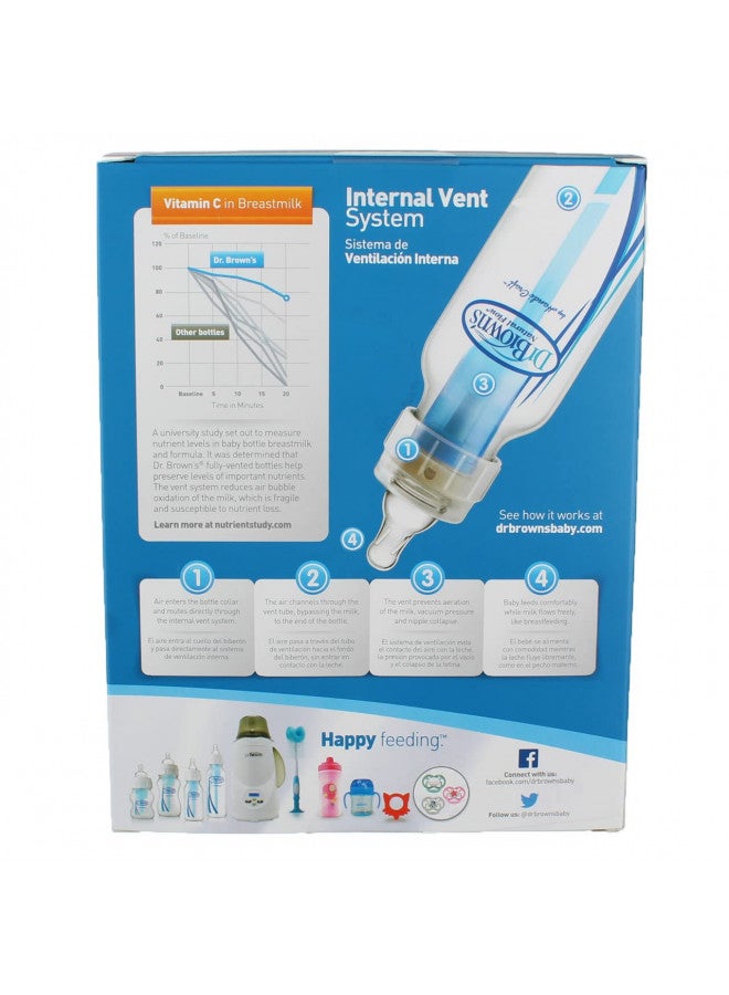 Polypropylene Newborn Feeding Set