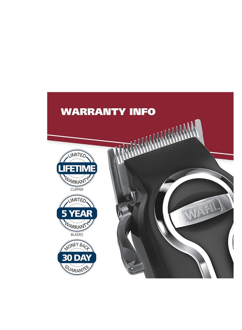 USA Elite Pro High-Performance Corded Home Haircut & Grooming Kit for Men – Electric Hair Clipper – Model 79602M