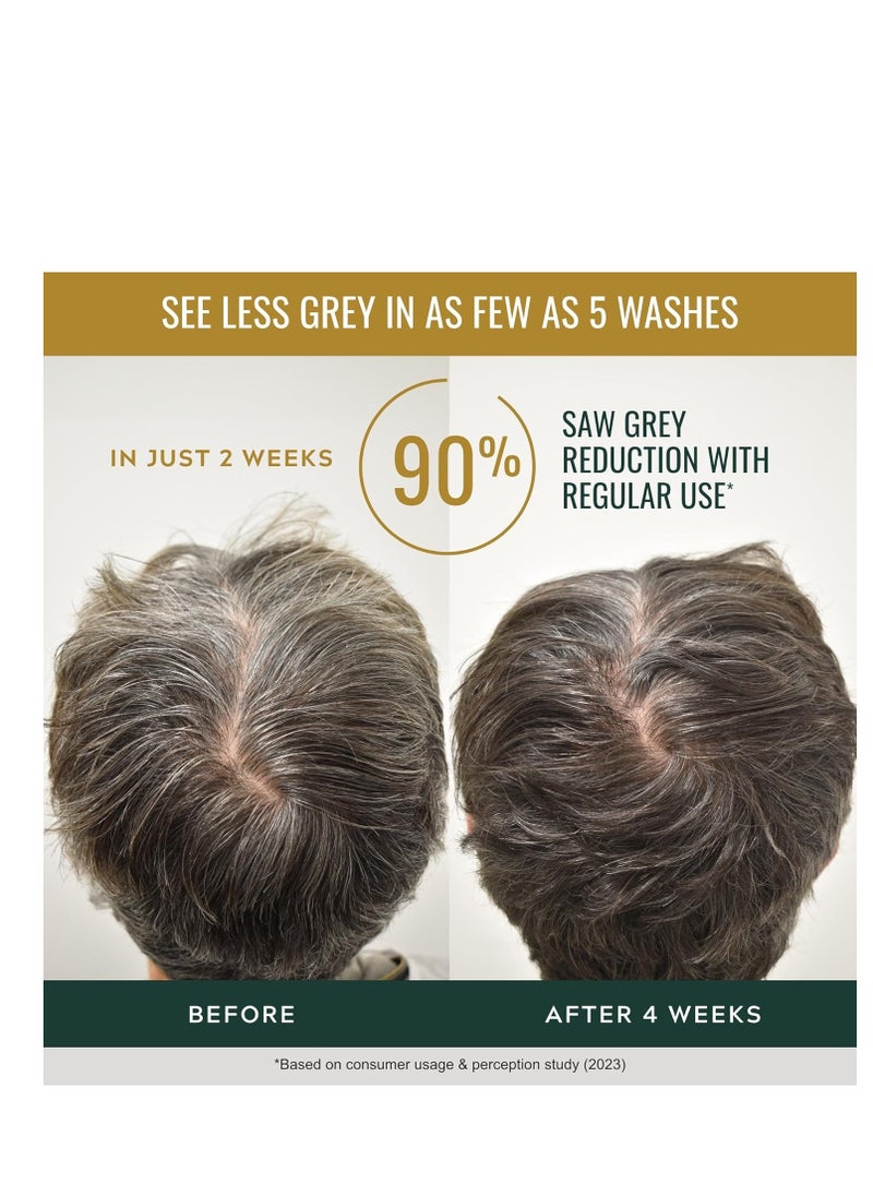 Just for Men Control GX + THK Thickening Shampoo and Conditioner with Grey Reduction, Shampoo for Thinning Hair with Alpha Keratin, Thickens Hair Up to 20%, Works with Every Hair Texture, 4 oz