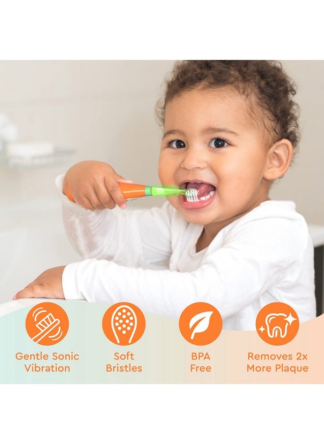 Little 2-Pack Replacement Brush Heads - Safe & Gentle Electric Brush Heads For Ages 1-3 Toddlers’ Sonic Toothbrush (Fuzzy The Fox)