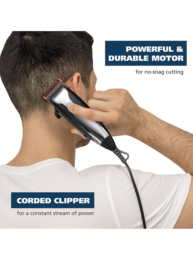 Home Haircutting Corded Clipper Kit With Adjustable Taper Lever, And 10 Color Coded Guards For Easy Clipping & Trimming - Model 79722