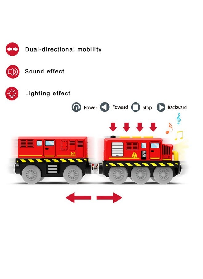 Train Toys Battery Operated Locomotive Train For Wooden Track, Motorized Train For Toddlers With Magnetic Connection, Compatible With Thomas, Brio, Chuggington, Melissa And Doug