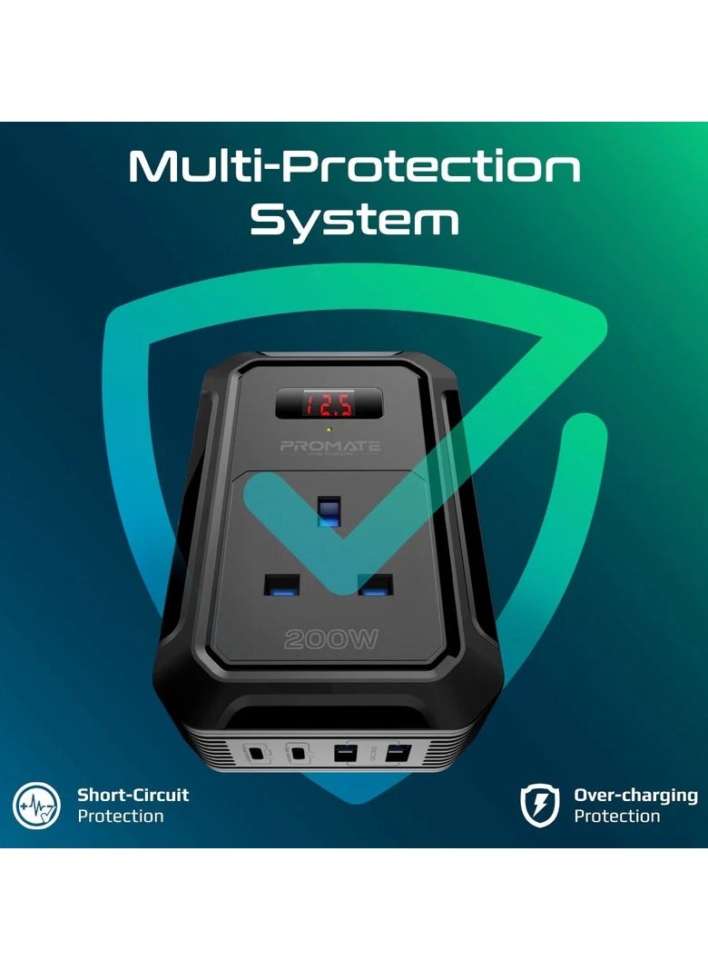 Multi-Port DC to AC Power Inverter with 200W AC Socket