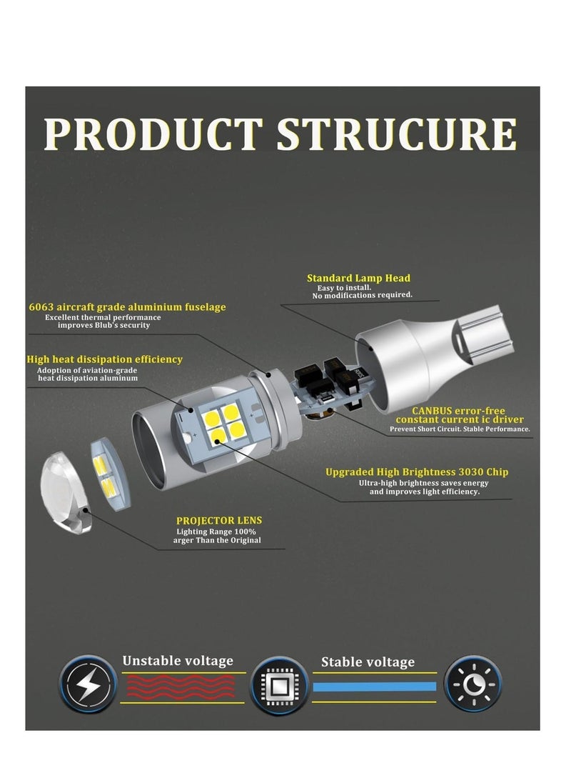 LED Bulb for Backup Light Reverse Lights High Power 3030 12-SDM Chipsets Error Free 906 W16W 922 T15 Bulbs 6500K White Non-polarity Pack of 2