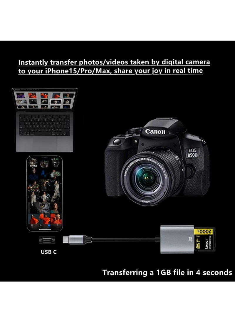 UHS-II USB C SD Card Reader, USB C SD 4.0 Memory Card Reader for High-Speed Data Transfer, Compatible with SDXC SDHC UHS-II and UHS-I Cards for Cameras, Laptops, Tablets, and Smartphones