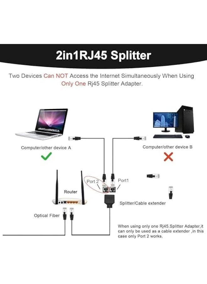 RJ45 Splitter Adapter, RJ45 Coupler, LAN RJ45 Ethernet Splitter 1 to 2 Cables Adapter, Network Cable Splitter Adapter for Ethernet Cat5, Cat5e, Cat6, Cat7