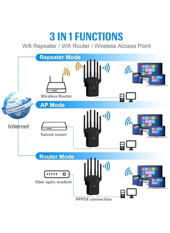 2024 WiFi Extender Signal Booster, Internet Wireless Repeater for Home Coverage up to (11800Sq.Ft), with Ethernet Port & Ap Mode,Easy Set Up WiFi Repeater. (Black)