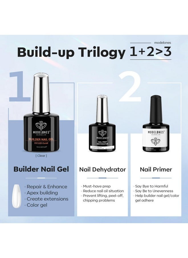 Builder Nail Gel With Nail Dehydrator And Primer, 3Pcs Clear Gel Builder Acid Free Nail Prep Dehydrate & Bond Primer For Nail Thickening Apex Building Nail Extension, Led Nail Lamp Cured