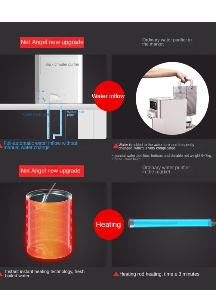 Reverse Osmosis Instant Heating Fully Automatic Water Dispenser UV Sterilization