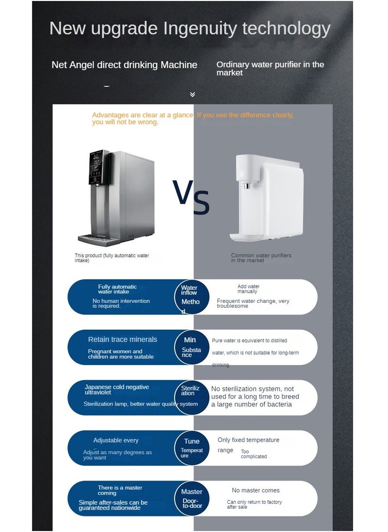 Smart Reverse Osmosis Desktop Water Dispenser TDS Real-time Display