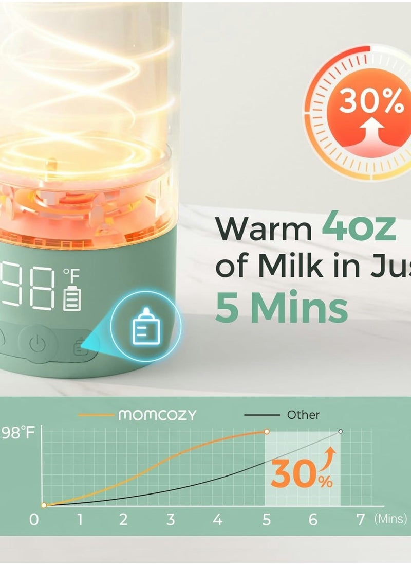Portable Milk Warmer for Travel – Dual Heating Modes for Breast Milk & Water, Portable Bottle Warmer with Fast Heating & Long Battery Life, 17 Ounces Large Capacity to Meet Your All-Day Needs