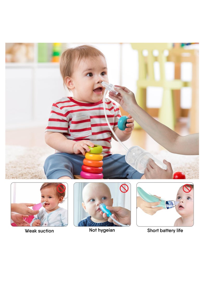 Nasal Aspirator for Baby, for All Ages Efficient & Hygienic Nose Sucker for Baby, Child, Toddler, BPA Free