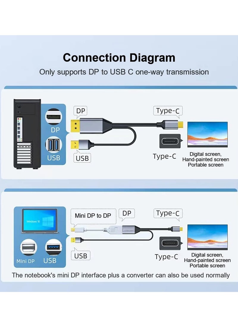 HDMI to USB C Adapter Cable 4K60Hz 6.6FT, DP Male to Type-C Male Converter, HDMI 2.0 Compatible with Xreal Air, Nreal Air, Steam Deck Dock, PS5, Xbox, Portable Monitor