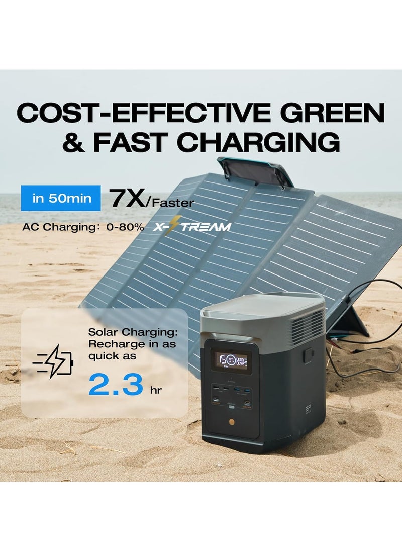 EF ECOFLOW Portable Power Station DELTA 2, 1024Wh LiFePO4 (LFP) Battery, Fast Charging, Solar Generator(Solar Panel Optional) for Home Backup Power