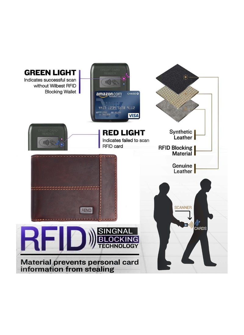 Fend Genuine Leather Men's Wallet with RFID Protection Brown