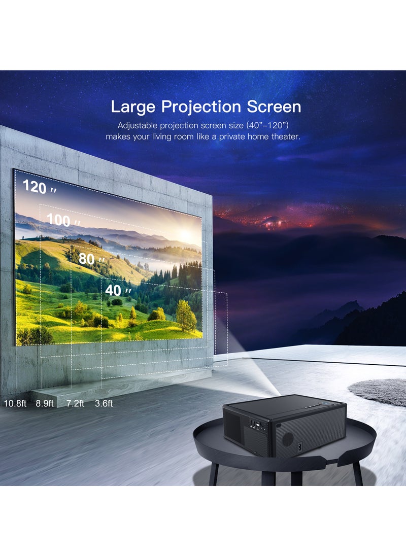 Multifunctional Projector New Generation Smart Projector X7 ATV Full HD 1080P Auto Focus Electric Focus 4-Point Keystone Correction Dolby Audio Dual Stereo Speaker DVD, TV BOX