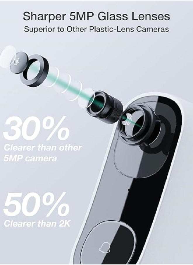 Pro Dual Camera Video Doorbell 2K with Chime, Free Video History, Over 190° Widest Field of View, 5MP Ultra HD Wireless Doorbell Camera, Triple Detection, 5-Min Installation, Battery Powered
