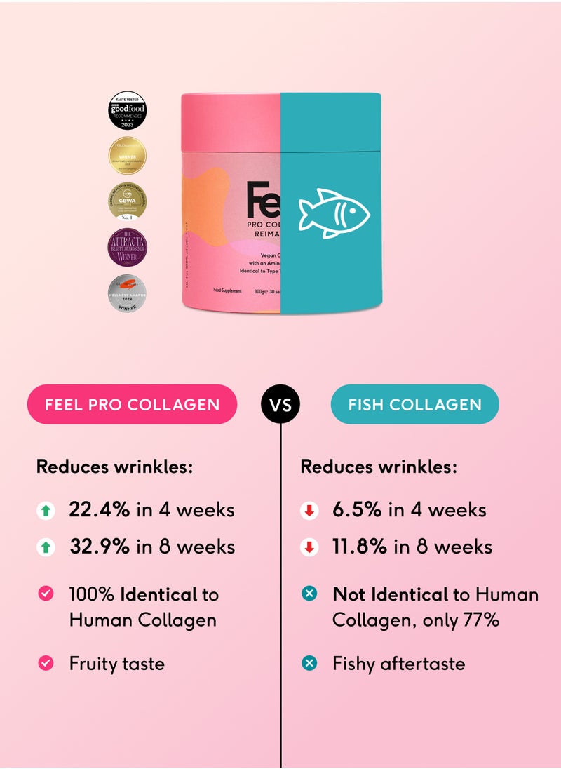 Feel Pro Collagen Powder, Strawberry Peach Flavour – Vegan & Halal – 30-Day Supply (300g) – 10g Per Serving with 3.9g VeCollal® (Vegan Type I Collagen) – Clinically Proven to Reduce Wrinkles by 22.4% in 28 Days – Supports Healthy Hair, Skin, and Nails – Enriched with Vitamin C, Biotin, Gotu Kola, and Ginseng