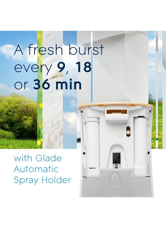 Glade Automatic Spray Refill, Air Freshener for Home and Bathroom, Pet Clean Scent, 6.2 Oz